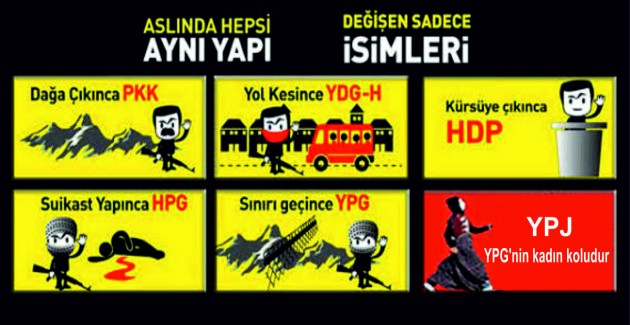 PKK SARMIŞ DÖRT BİR YANIMIZI